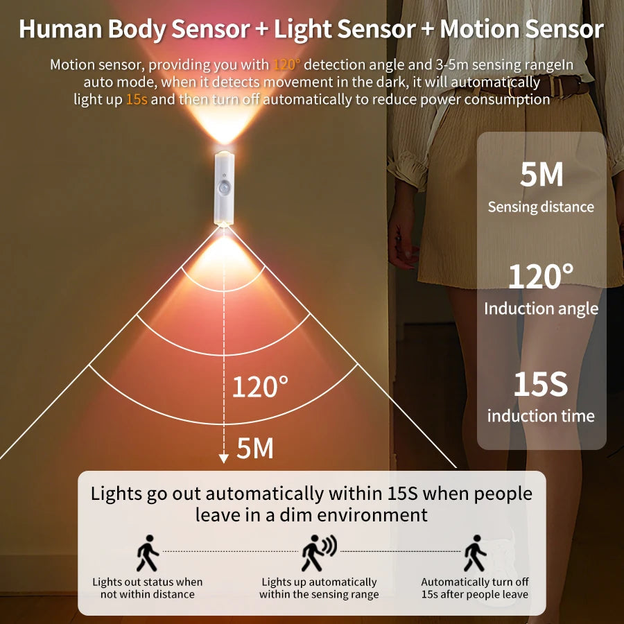 Motion Sensor Magnetic LED Lamp