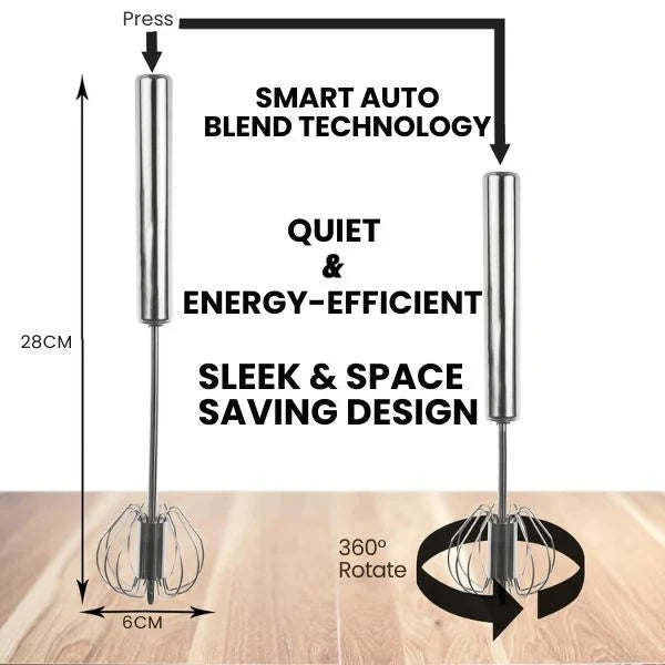 BlendPro™ – Press & Whisk | No Electricity | Everyday Kitchen Essential