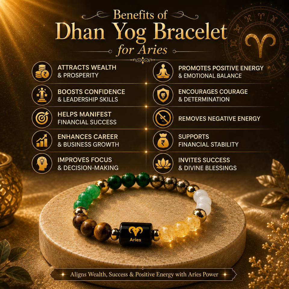 Dhan Yog Bracelet For Aries