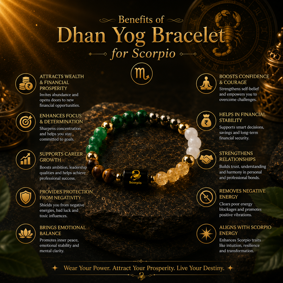 Dhan Yog Bracelet for Scorpio