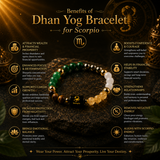 Dhan Yog Bracelet for Scorpio