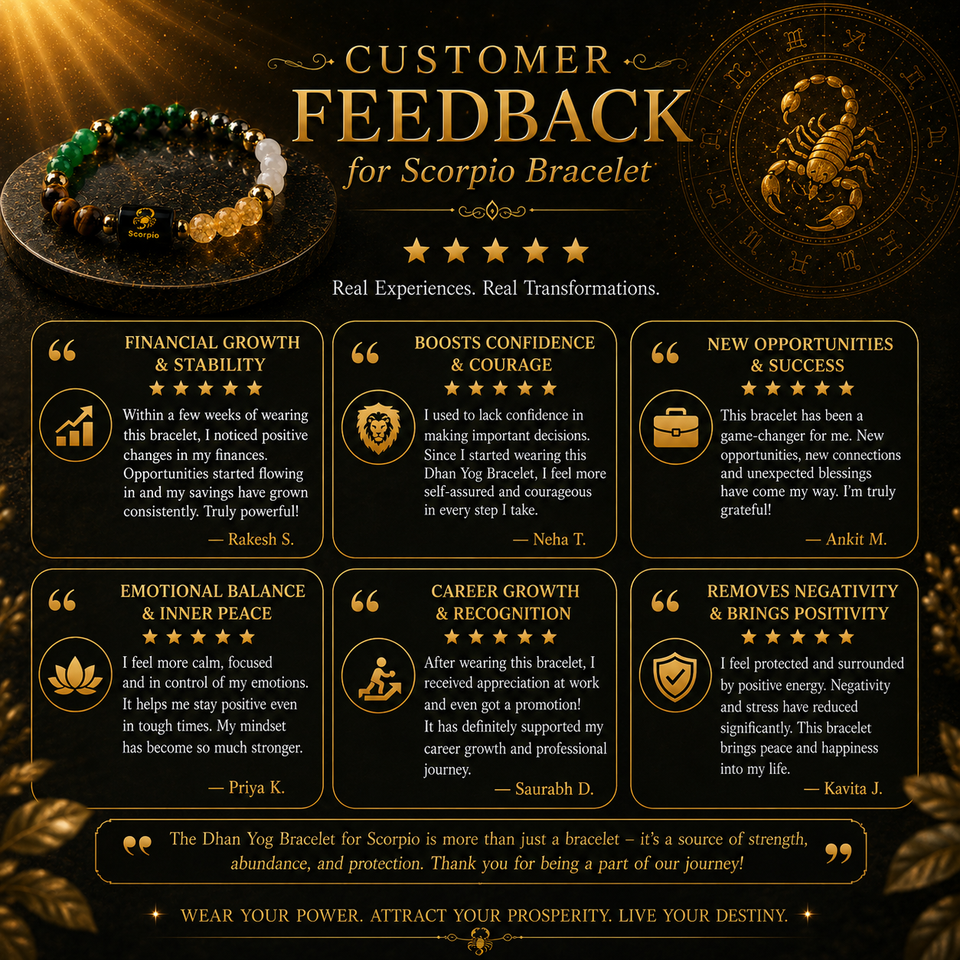 Dhan Yog Bracelet for Scorpio