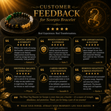 Dhan Yog Bracelet for Scorpio