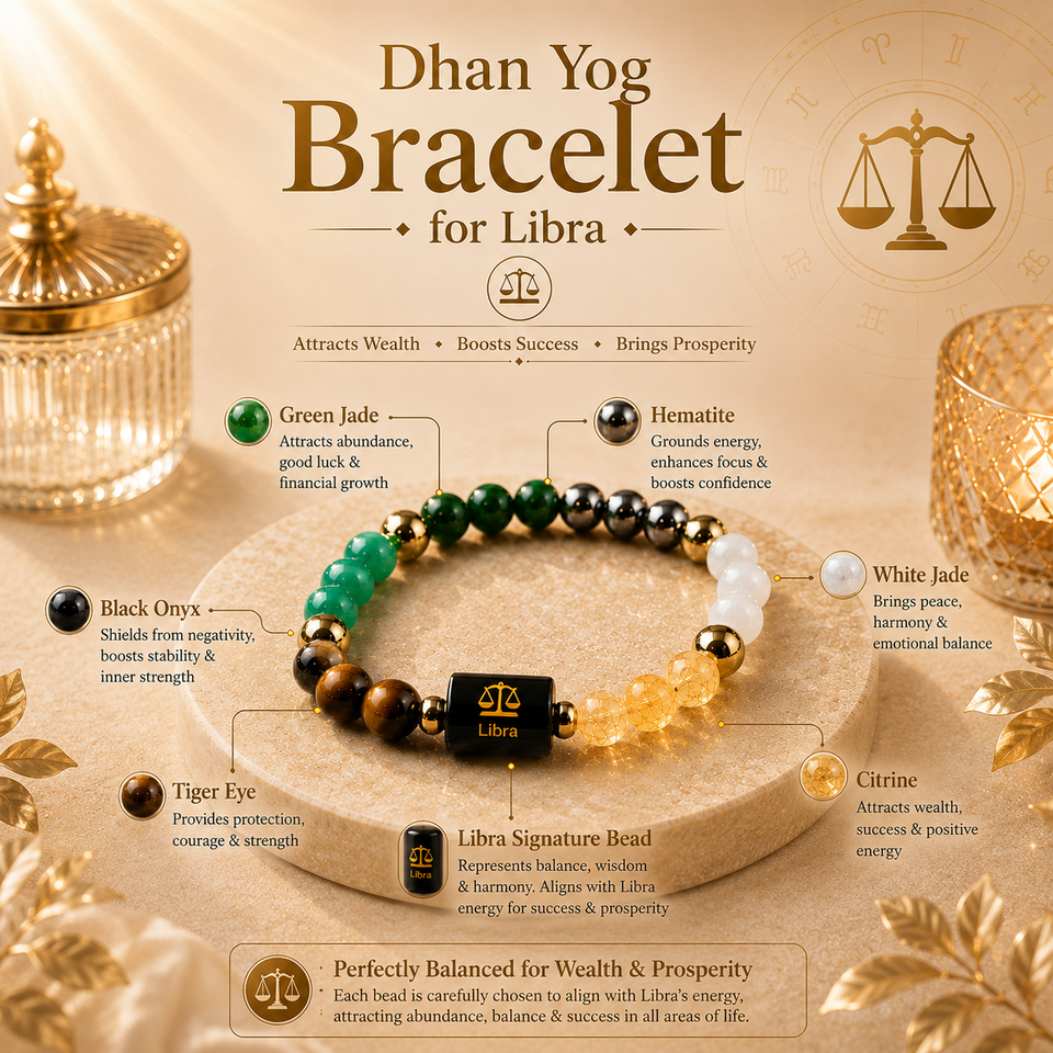 Dhan yog bracelet for Libra