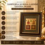 Sampurna Kubera-Lakshmi Yantra Frame
