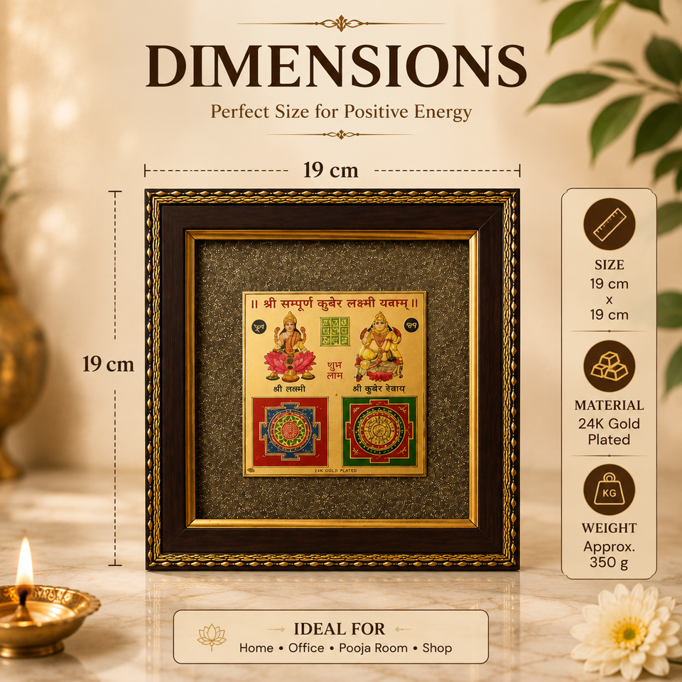 Sampurna Kubera-Lakshmi Yantra Frame
