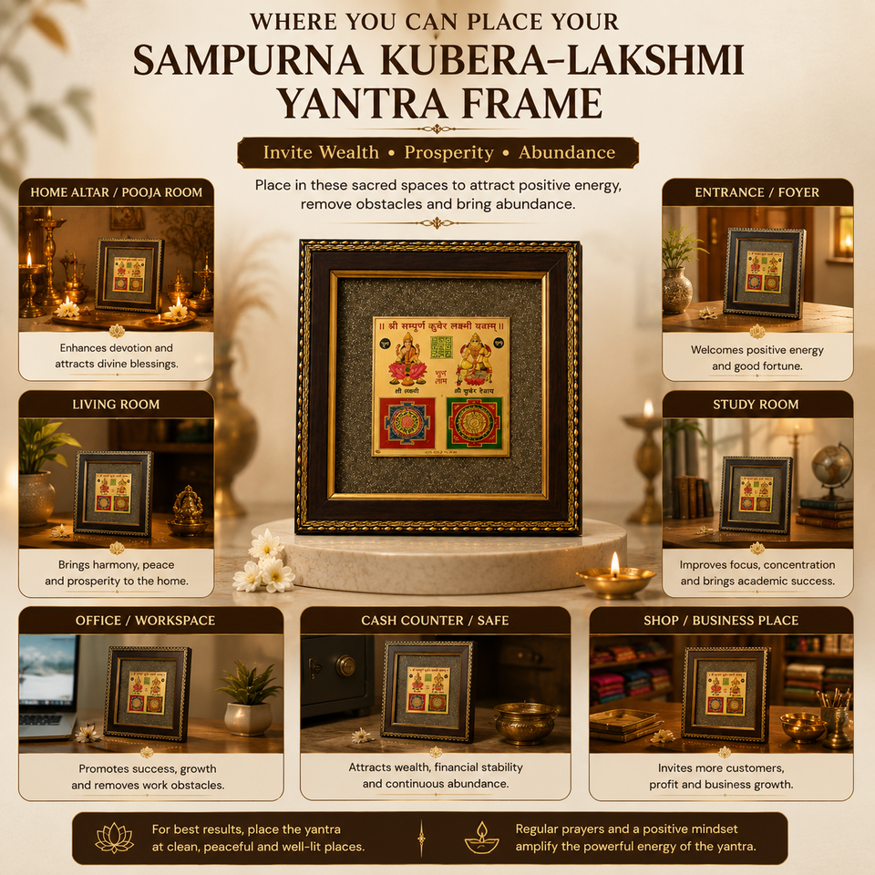 Sampurna Kubera-Lakshmi Yantra Frame