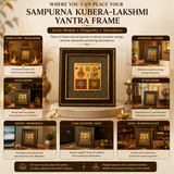 Sampurna Kubera-Lakshmi Yantra Frame