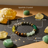 Dhan Yog Bracelet