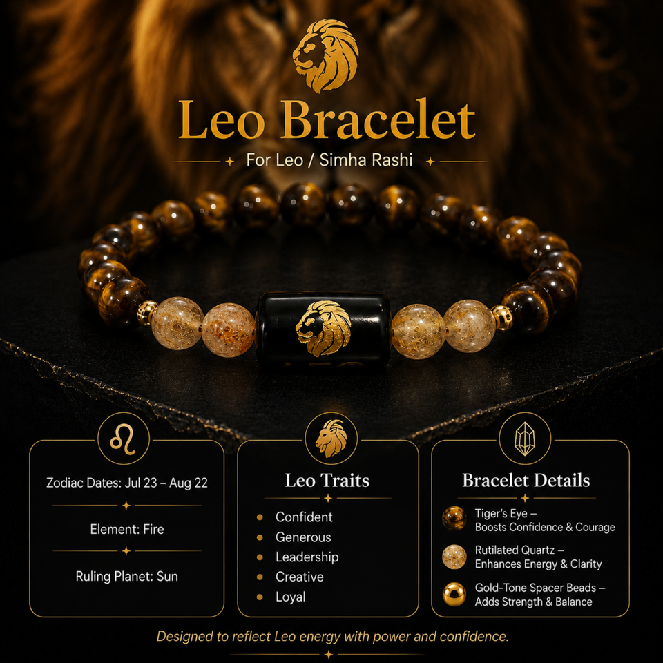 Leo (सिंह राशि) Zodiac Tiger Eye & Citrine Bracelet