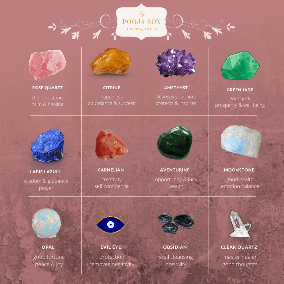 Gemstone Healing Mini Crystal Tree