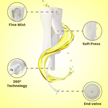 OilMist™ – Fine Spray | Less Oil, More Flavor | Everyday Essential