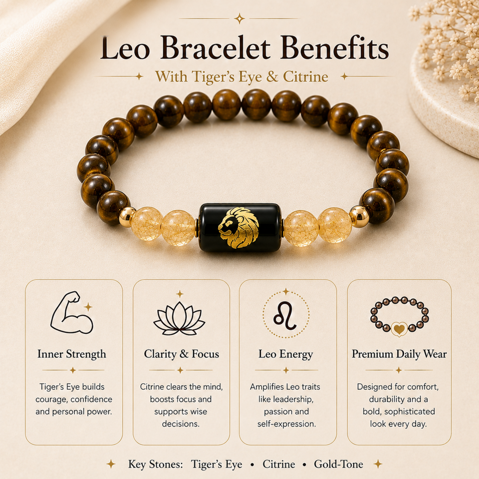 Leo (सिंह राशि) Zodiac Tiger Eye & Citrine Bracelet