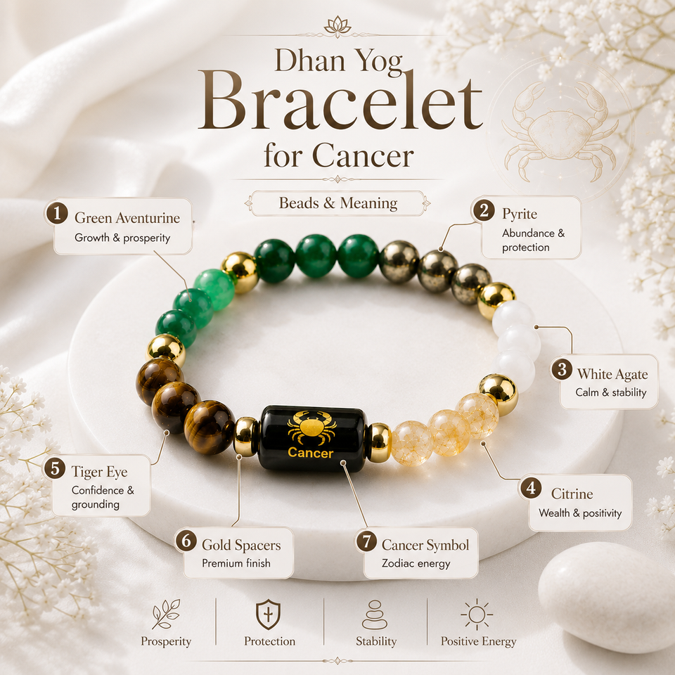 Dhan Yog Bracelet for Cancer
