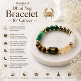 Dhan Yog Bracelet for Cancer