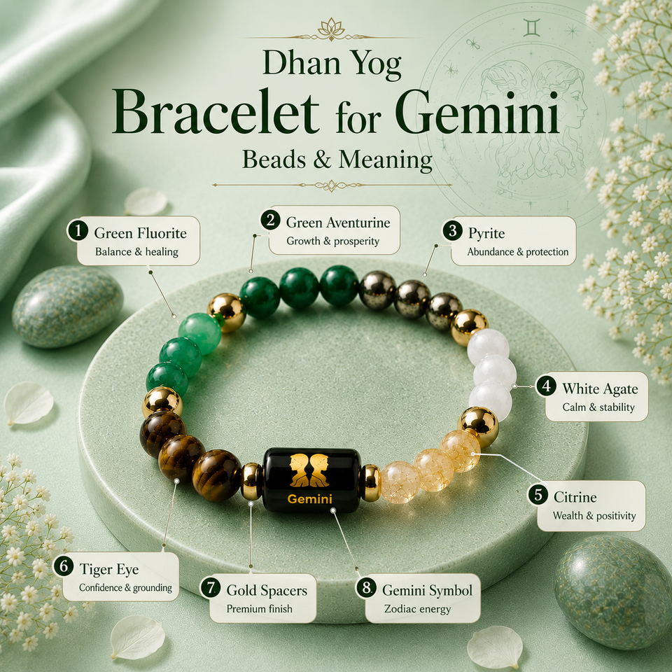 Dhan Yog Bracelet for Gemini