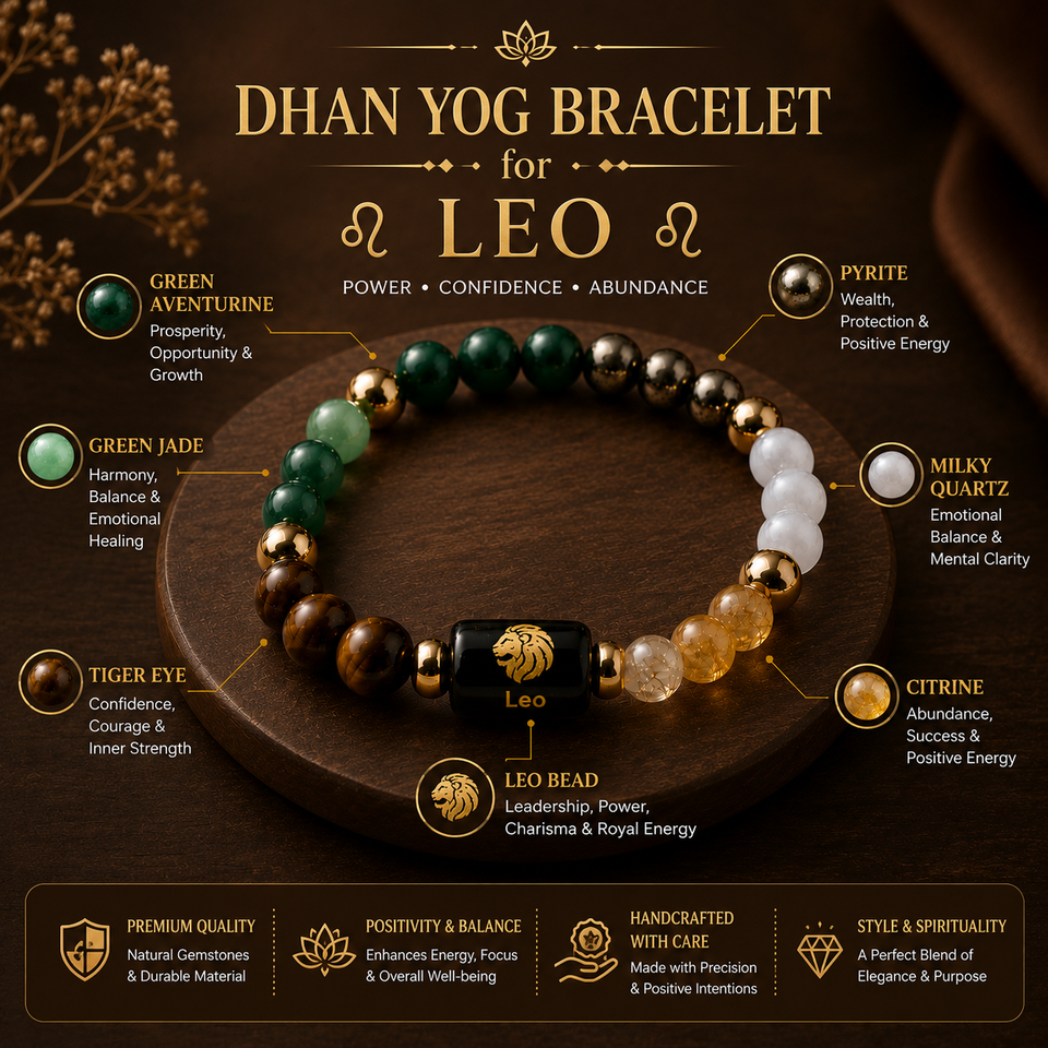 Dhan Yog Bracelet for Leo
