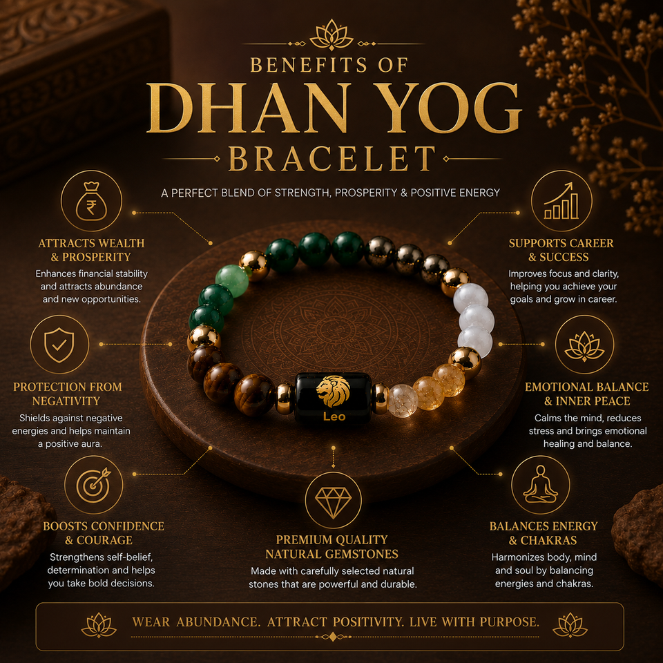 Dhan Yog Bracelet for Leo