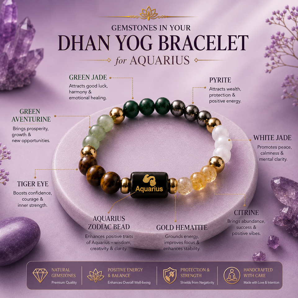 Dhan Yog Bracelet for Aquarius