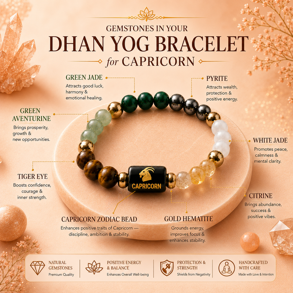 Dhan Yog Bracelet for Capricorn