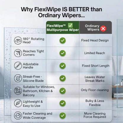 FlexiWipe – Multipurpose Wiper | Extendable-Rod | Silicon Blade | 180° Head
