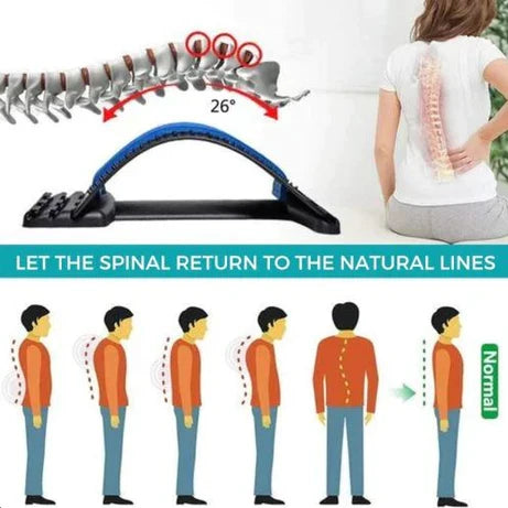 Back Stretcher Back Board