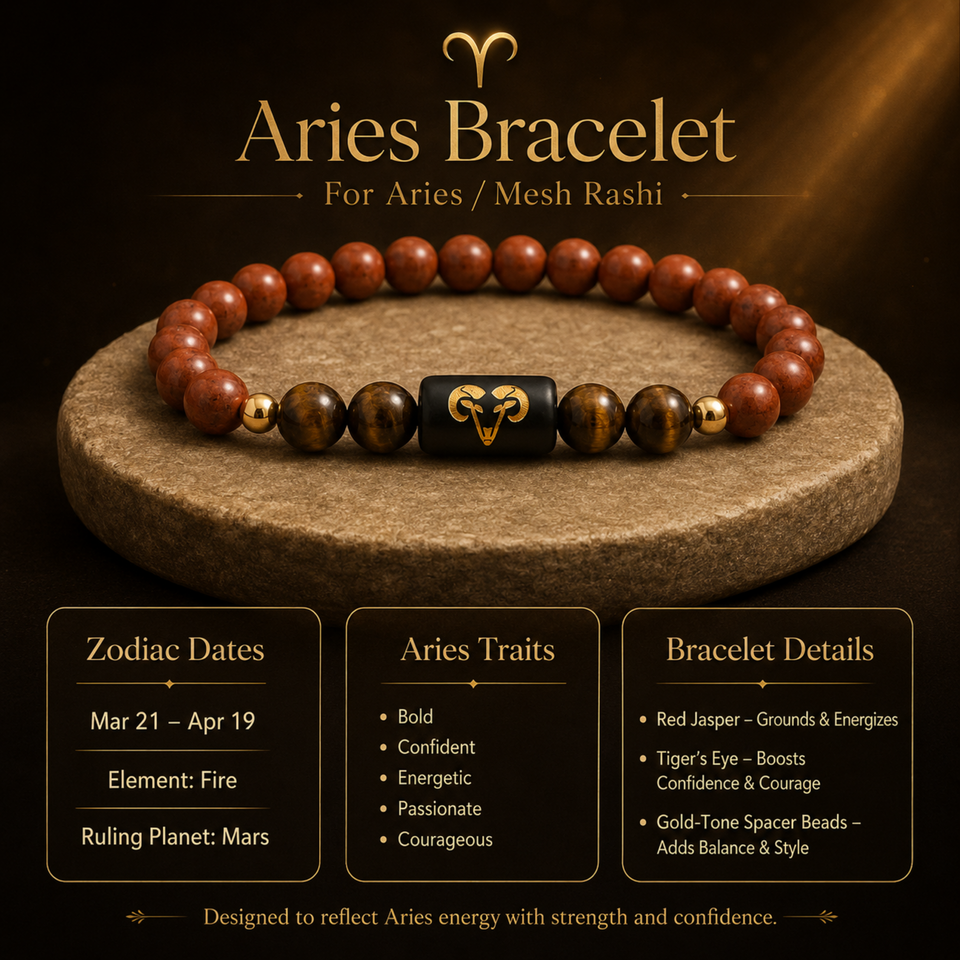 Aries (मेष राशि) Zodiac Red Jasper & Tiger's Eye Bracelet