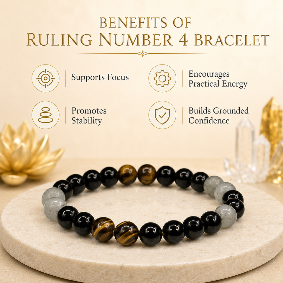 Ruling Number 4 | Crystal Bracelet | Numerology Bracelet - 8mm