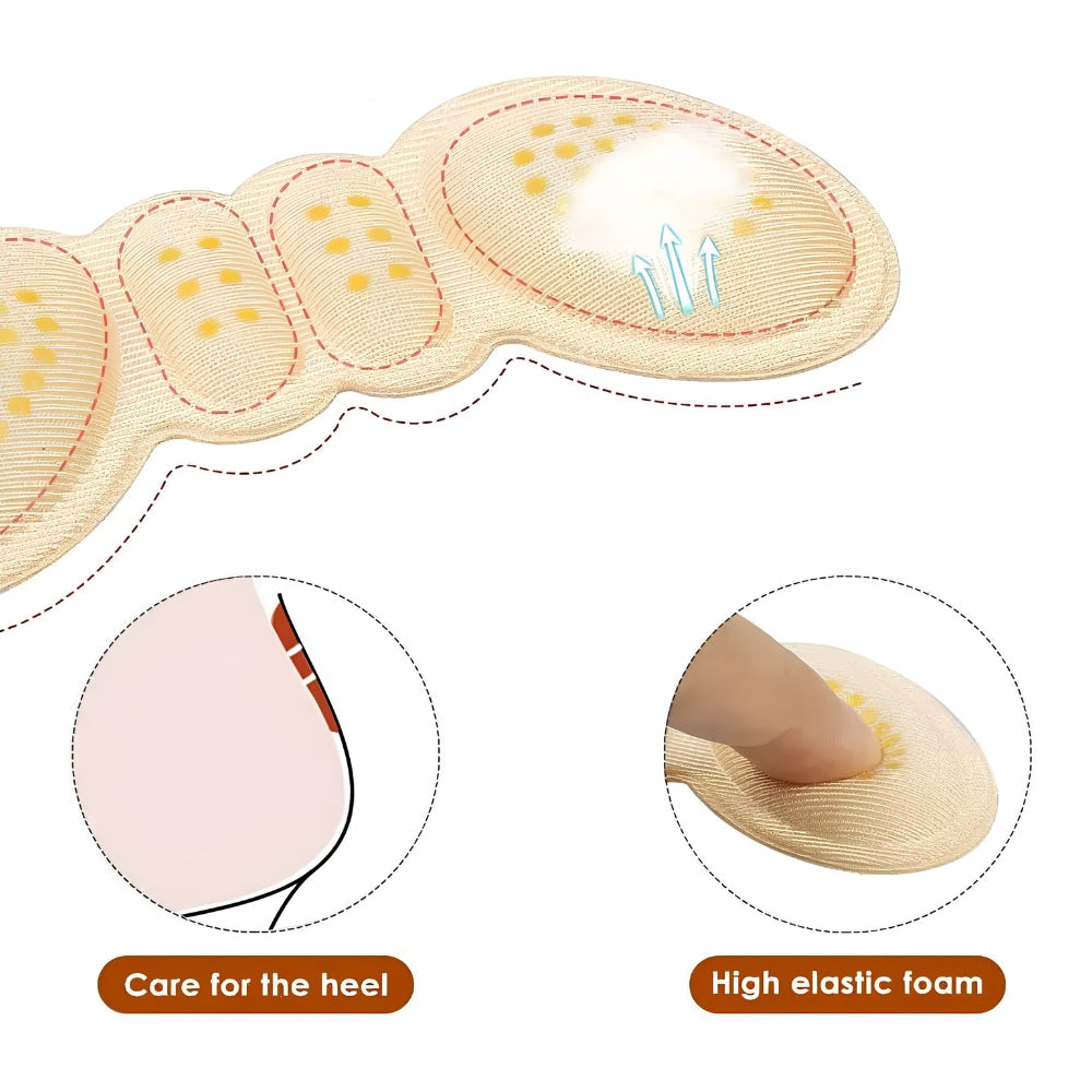 Anti-Slip Comfort Heel Grip Pads