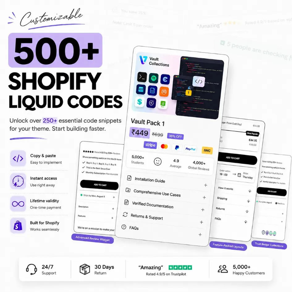 500+ Shopify Ultimate Liquid Code Snippets