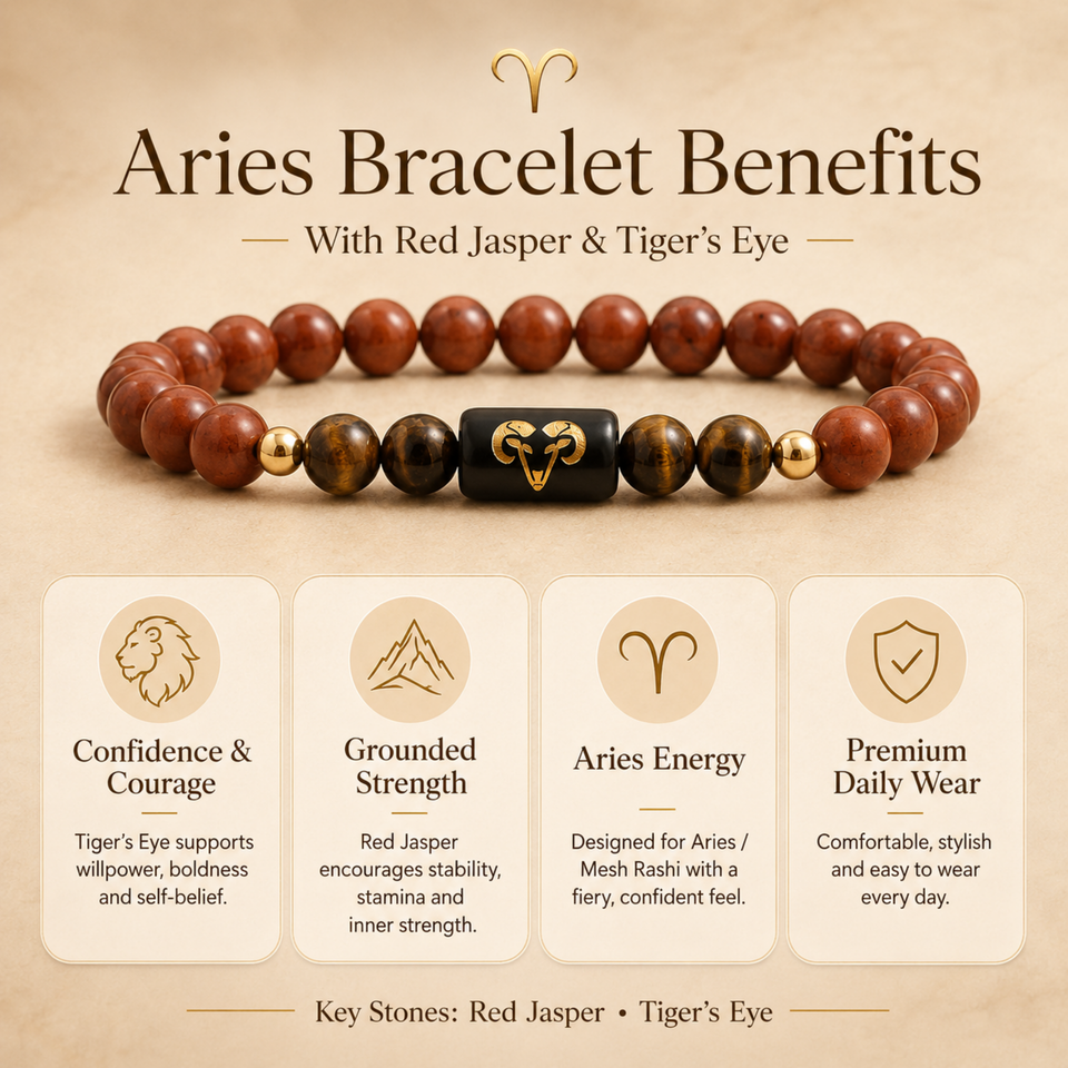 Aries (मेष राशि) Zodiac Red Jasper & Tiger's Eye Bracelet