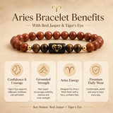 Aries (मेष राशि) Zodiac Red Jasper & Tiger's Eye Bracelet
