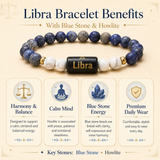 Libra Rashi Prosperity Combo – Money Plant & Zodiac Bracelet