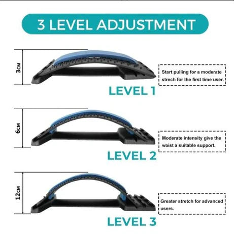 Back Stretcher Back Board