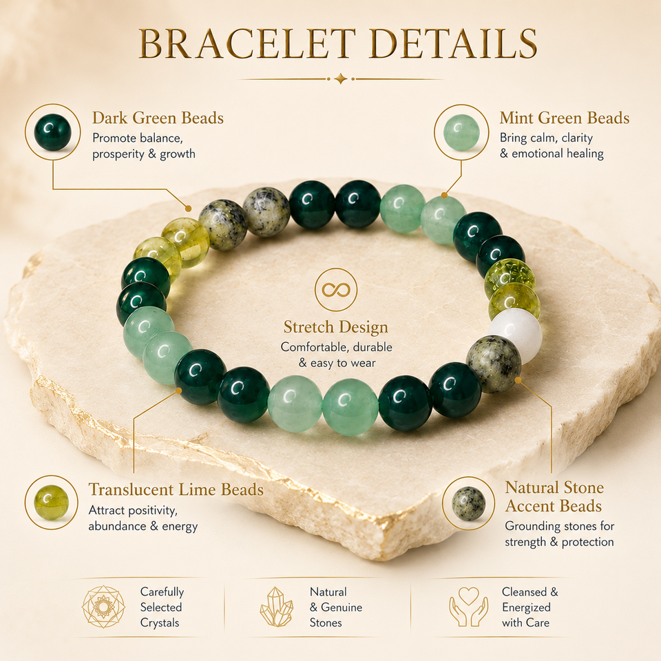 Ruling Number 5 | Crystal Bracelet | Numerology Bracelet - 8mm