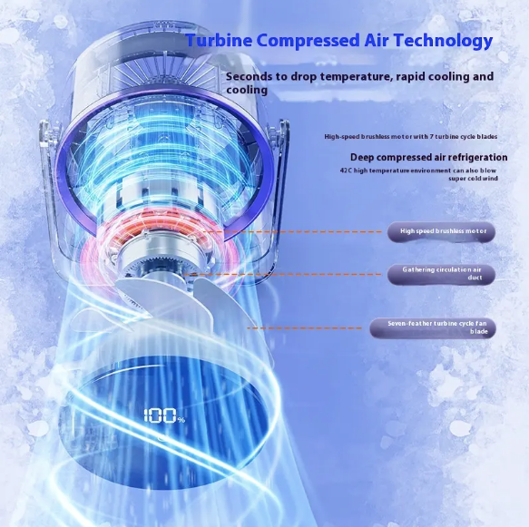 Mini Wireless Desk Fan