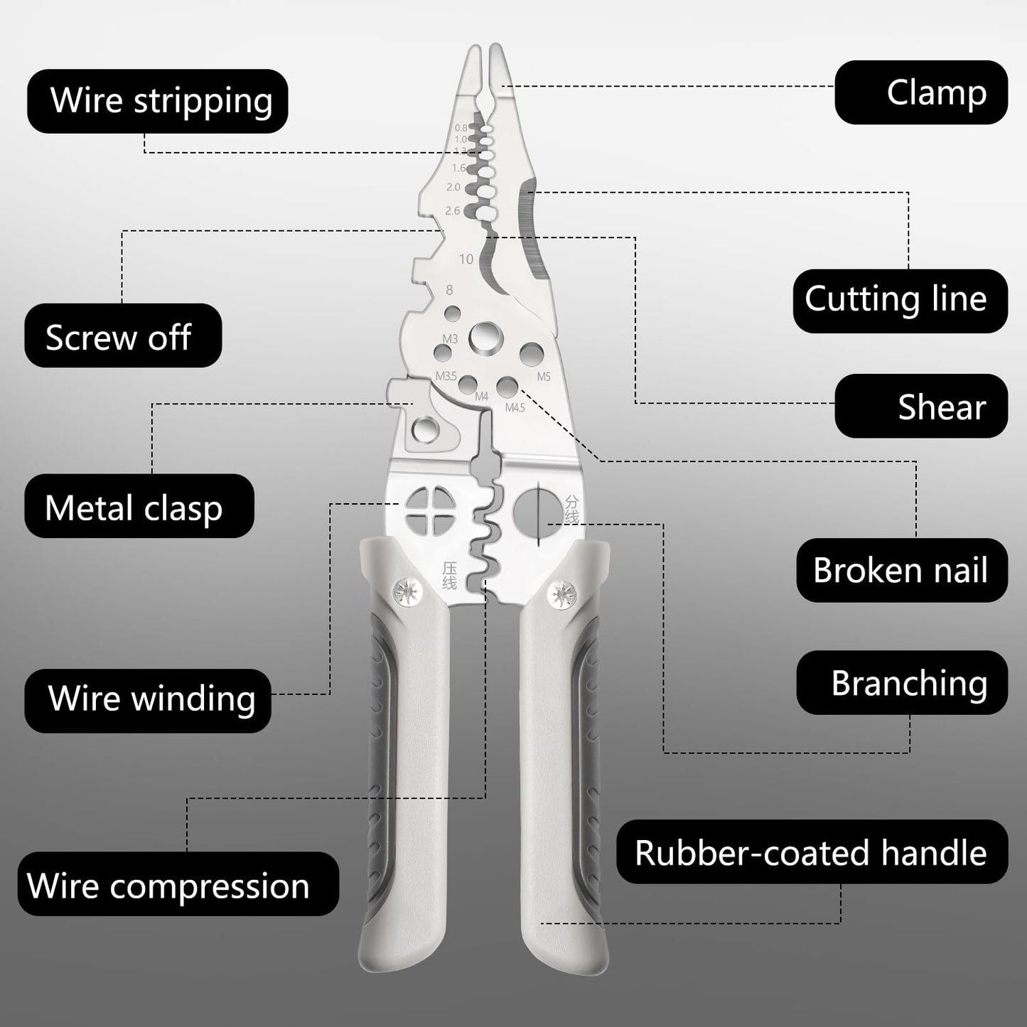 Heavy-Duty Multi-Function Wire Stripper & Crimping Pliers