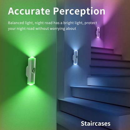 Motion Sensor Magnetic LED Lamp