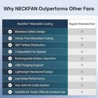 NeckFan™ – Wearable Neck Fan | Soft Airflow | Outdoor & Travel Cooling