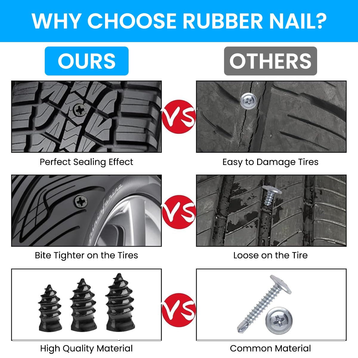 Tubeless Tyre Repair Rubber Nails Kit