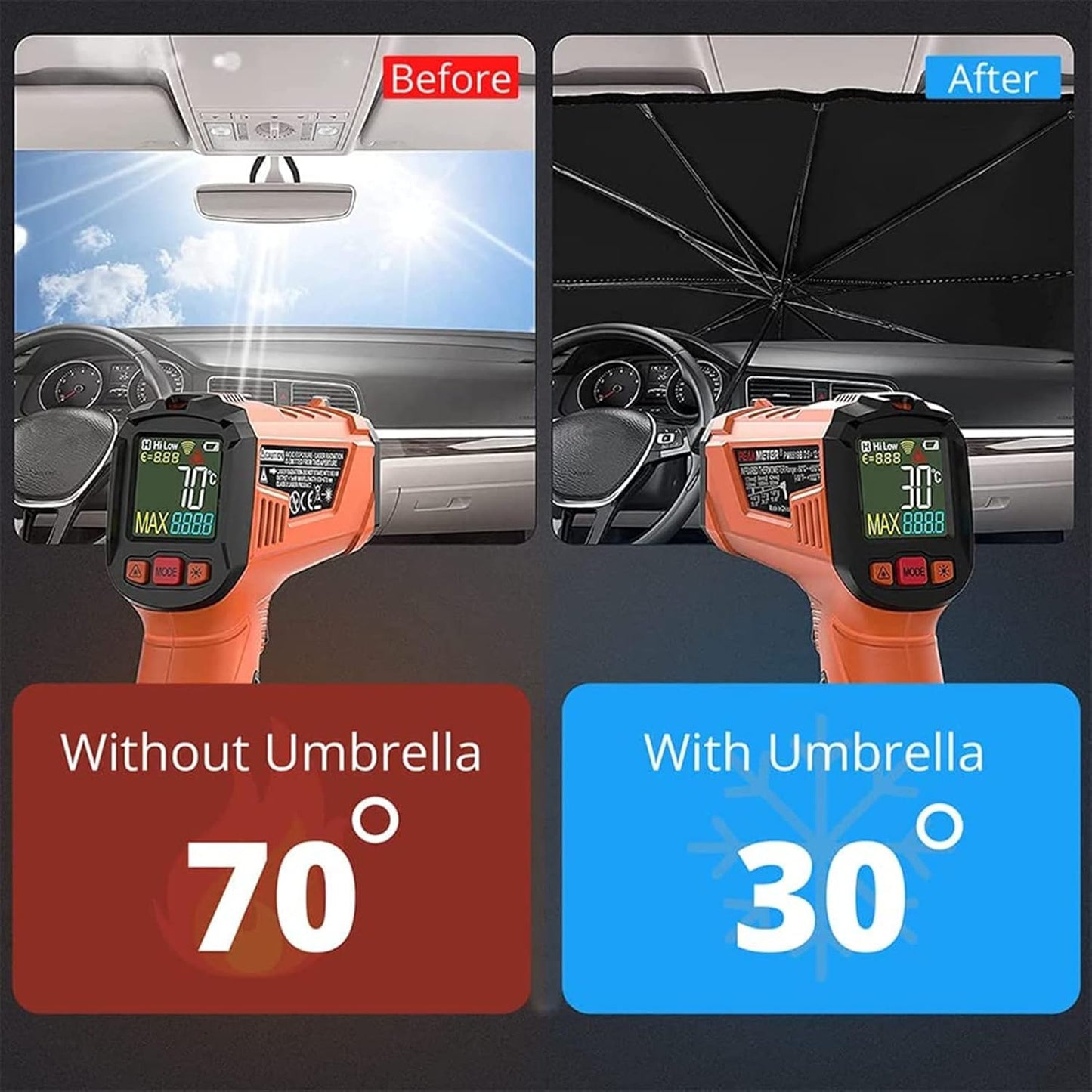 Foldable Car Windshield Sunshade Umbrella – UV Protection, Heat Blocker for Front Window