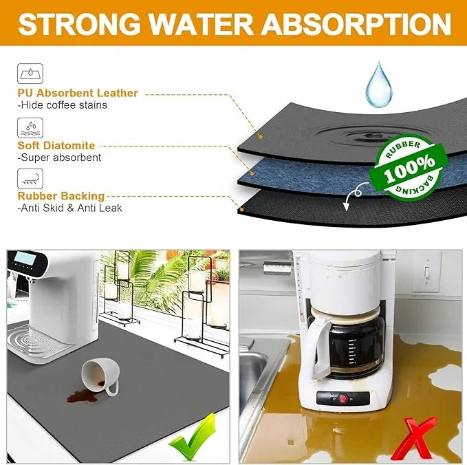 DryEdge™ – Absorbent Sink Mat | Quick-Dry, Anti-Slip Base | For Wet Counters & Dish Racks