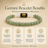 Gemini (मिथुन राशि) Zodiac Green Aventurine & Milky Quartz Bracelet