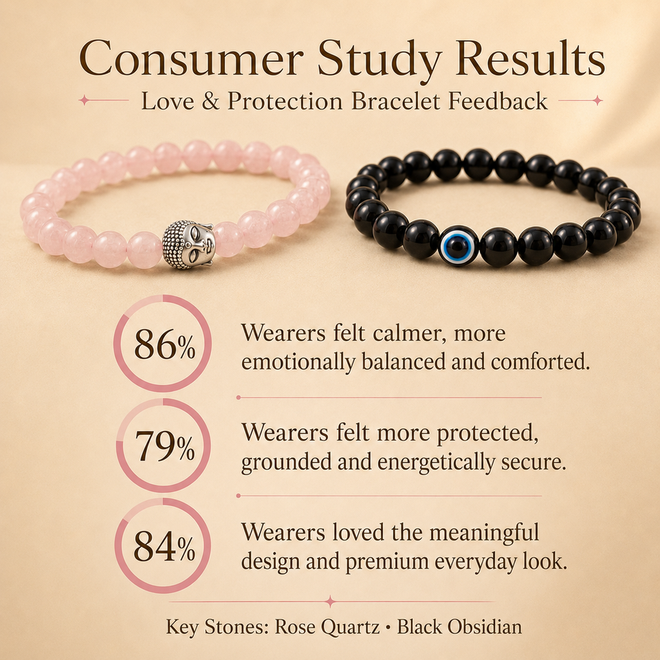 Love and Protection Bracelet Combo