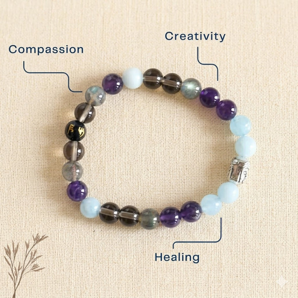Pisces Natural Multi-Stone Bracelet