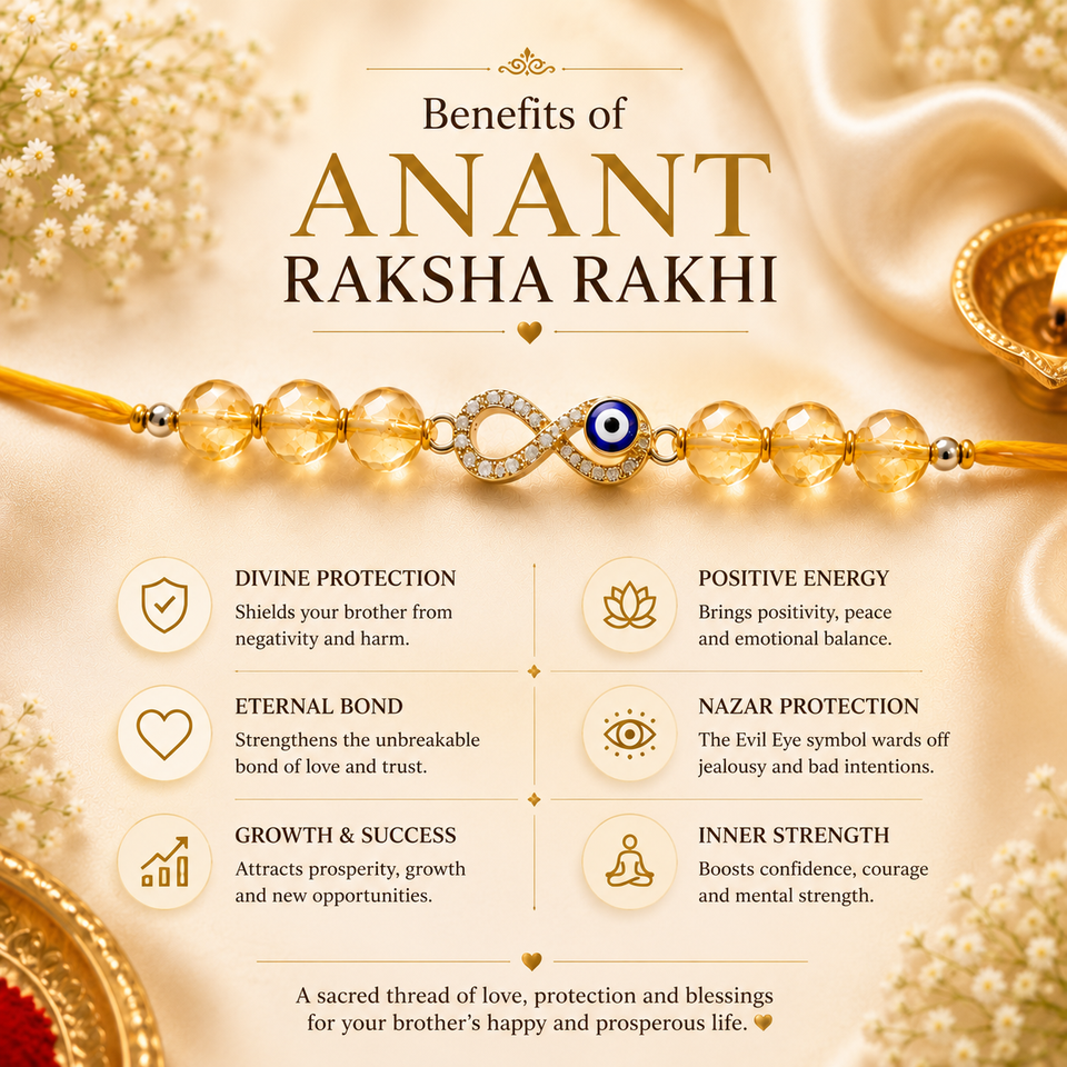Anant Raksha Rakhi