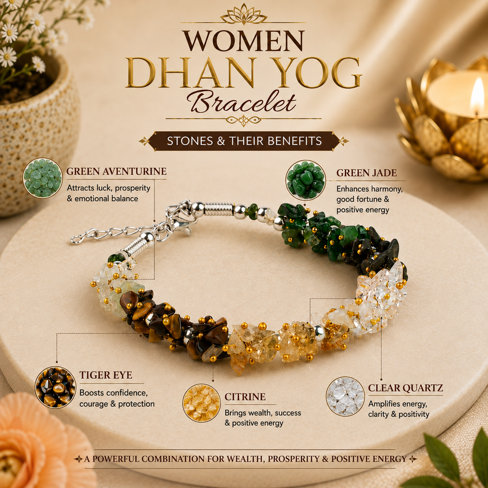 Women Dhan Yog Stone Bracelet