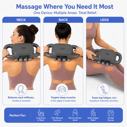 Handheld Deep Tissue Muscle Massager (16 Heads)