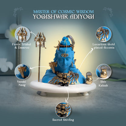 Neelkanth Shiva Idol in Deep Meditation