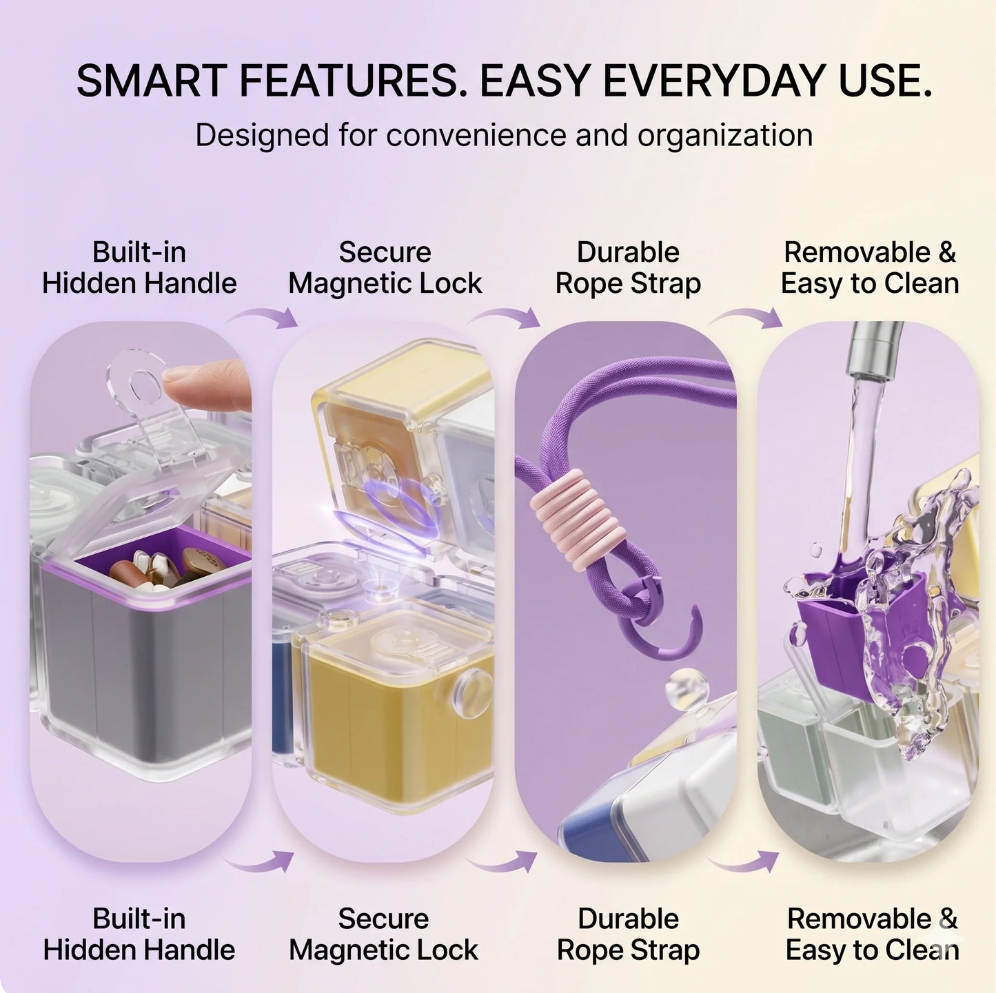StorageCube™ – Compact Organizer | Multi-Storage | Everyday Essential